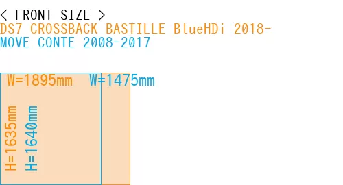 #DS7 CROSSBACK BASTILLE BlueHDi 2018- + MOVE CONTE 2008-2017